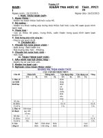 Ngaøy Soaïn: 07/10/2008