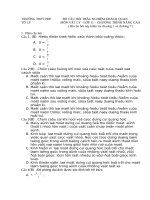 Trường Thpt Pđp              Bộ Câu Hỏi Trắc Nghiệm Khách Quan