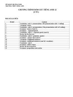 Sở Gd-Đt Quảng Nam