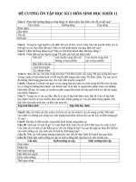 Đề Cương Ôn Tập Học Kì 2 Môn Sinh Học Khối 11