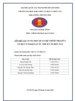 ĐỀ TÀI XUNG ĐỘT QUAN HỆ CHÍNH TRỊ GIỮA ẤN ĐỘ VÀ PAKISTAN TỪ THẾ KỶ XX ĐẾN NAY