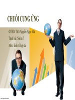 Tiểu  luận  -   kinh tế hợp tác - đề tài -  chuỗi cung ứng