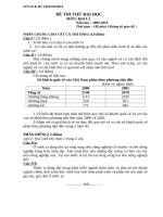 Sở Gd & Đt Thanh Hoá