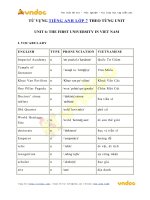 Từ vựng unit 6 lớp 7 the first university in viet nam   vndoc com
