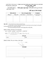 Ubnd Tỉnh Tuyên Quang