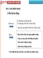 Bài giảng An toàn lao động: Chương 1 - Đại học Duy Tân