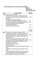 Tr­êng ®¹I Häc Hång §Øc   H­íng Dén Chêm Vµ Bióu ®Ióm