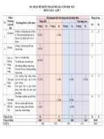 Đề kiểm tra cuối học kì 1 môn Toán lớp 7 năm 2022-2023 có đáp án - Trường THCS Quảng Long (Đề 01)