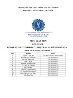 Tiểu luận môn luật biển vụ án “tomimaru”nhật bản và liên bang nga