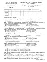 Đề kiểm tra giữa học kì 1 môn GDCD lớp 10 năm 2022-2023 - Trường THPT chuyên Nguyễn Bỉnh Khiêm (Mã đề 836)