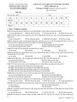 Đề kiểm tra giữa học kì 1 môn GDCD lớp 10 năm 2022-2023 - Trường THPT chuyên Nguyễn Bỉnh Khiêm (Mã đề 782)