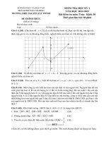 Đề kiểm tra học kì 1 môn Toán lớp 10 năm 2022-2023 - Trường THPT Nguyễn Tất Thành, TP. HCM