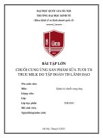 Btl  quản trị chuỗi cung ứng