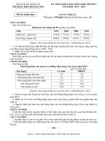 Câu 1: Toàn Cầu Hóa Là Một Xu Thế Lớn Của Nền Kinh Tế -Xã Hội Thế Giới