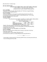 Bộ Giáo Dục Và Đào Tạo