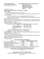 Sở Giáo Dục Và Đào Tạo Đồng Tháp