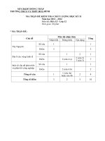 Sở Gd&Đt Đồng Tháp                           Đề Kiểm Tra Chất Lượng Học Kì 2