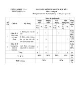 De thi giua hoc ki 1 tin hoc 6 sach ket noi tri thuc voi cuoc song de 1