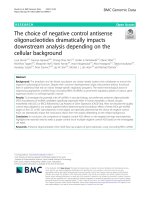 The choice of negative control antisense oligonucleotides dramatically impacts downstream analysis depending on the cellular background
