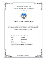 TÁC ĐỘNG CỦA ĐÒN BẨY TÀI CHÍNH ĐẾN CHỈ SỐ LỢI NHUẬN CỦA DOANH NGHIỆP NGÀNH DỆT MAY NIÊM YẾT TRÊN THỊ TRƯỜNG CHỨNG KHOÁN VIỆT NAM