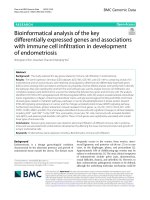 Bioinformatical analysis of the key differentially expressed genes and associations with immune cell infiltration in development of endometriosis