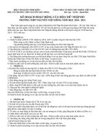 Kế Hoạch Hoạt Động Hội Ctđ Năm Học 2009 – 2010