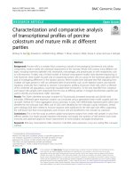 Characterization and comparative analysis of transcriptional profiles of porcine colostrum and mature milk at different parities