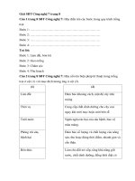 Sách bài tập công nghệ 7 bài 2 (cánh diều) quy trình trồng trọt