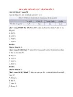 Sách bài tập địa lí 7 bài 6 (cánh diều) đặc điểm dân cư, xã hội châu á