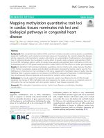 Mapping methylation quantitative trait loci in cardiac tissues nominates risk loci and biological pathways in congenital heart disease