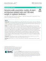 Genome-wide association studies of plant architecture-related traits and 100-seed weight in soybean landraces
