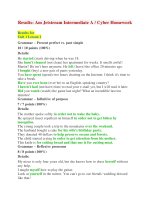 Results Jestream INTERMEDIATE  UNIT 1 Cyber Homework