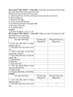 Sbt giáo dục công dân 7 bài 7 (cánh diều) ứng phó với tâm lí căng thẳng