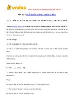 As well as as far as as soon as as long as if la gi