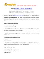 Dong tu khiem khuyet modal verb trong tieng anh