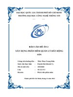 Đồ án xây dựng phần mềm quản lý bất động sản