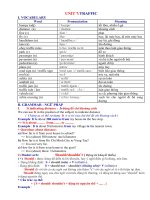 Bài tập làm thêm tiếng anh lớp 7 unit 7 sách global success