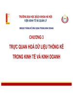Bài giảng Thống kê ứng dụng trong kinh doanh: Chương 3 - Trường Đại học Bách khoa Hà Nội