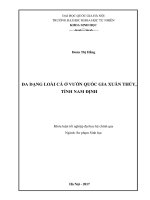 Đa dạng loài cá ở vườn quốc gia xuân thủy, tỉnh nam định