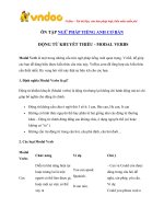 Modal verb la gi va cach su dung