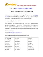 Dong tu hanh dong trong tieng anh