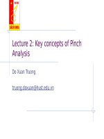 02 key concepts of pinch analysis