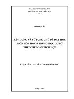 Xây Dựng Và Sử Dụng Chủ Đề Dạy Học Môn Hóa Học Ở Trung Học Cơ Sở Theo Tiếp Cận Tích Hợp.pdf