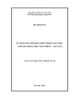 Sử Dụng Bản Đồ Khái Niệm Trong Dạy Học Chương Động Học Chất Điểm.pdf