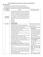 Tiêu chí đánh giá kỹ năng học sinh tiểu học