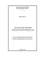 Xây Dựng Nông Thôn Mới Tại Huyện Mỹ Hào Tỉnh Hưng Yên - Luận Văn Ths. Kinh Doanh Và Quản Lý 6755466.Pdf