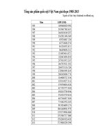 Bài Tập Nhóm Môn Dự Báo Phát Triển Kinh Tế Xã Hội 4.Pdf