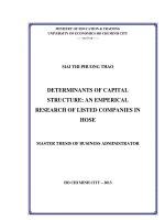 Determinants Of Capital Structure - An Emperical Research Of Listed Companies In Hose.pdf
