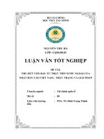 108  thu hút vốn đầu tư trực tiếp nước ngoài của nhật bản vào việt nam   thực trạng và giải pháp