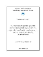 Tác Động Của Thực Tiễn Quản Trị Nguồn Nhân Lực Đến Sự Gắn Kết Của Nhân Viên Với Tổ Chức Tại Các Công Ty Truyền Thông Trên Địa Bàn Tp. Hồ Chí Minh.pdf